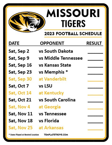 missouri tigers score football|mizzou football record by year.